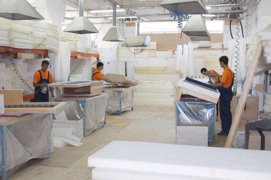 Фабрики мебели