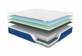 Матрас Sleep Plus шириной 1600 мм