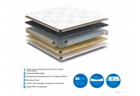 Матрас Lana No Flip ширина 1400