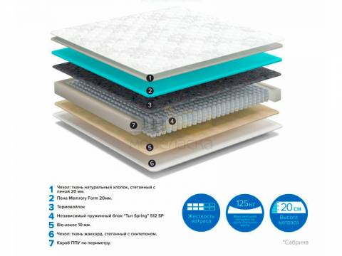 Матрас Sabrina No Flip ширина 900