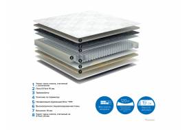 Матрас Crocus ширина 800