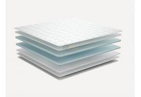 Наматрасник топпер Trinity жаккард ширина 1800