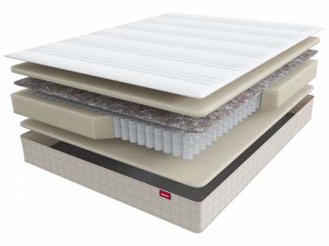 Матрас Scandi Falun 1800х2000 мм